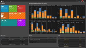 Images of tables and data provided by Lifia.